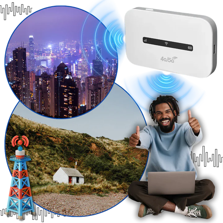 Tragbares Wi-Fi-Gerät – Kompakte Verbindungslösung