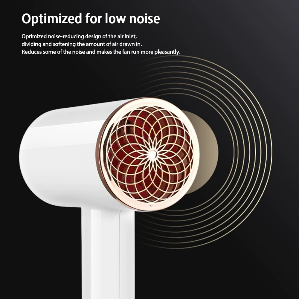Professional Hair Dryer 2400W | Fast & Gentle for Perfect Styles