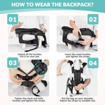 Hunde-Trage-Rucksack