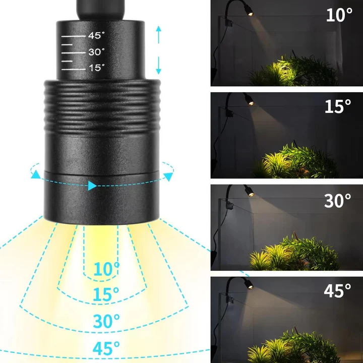 LED Beleuchtung für Aquarien