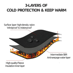 Thermohandschuhe für Radfahren und Skifahren – Wärmende Handschuhe