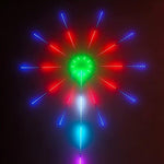 Farbige LED Lichtleisten mit Musiksynchronisation und Fernbedienung
