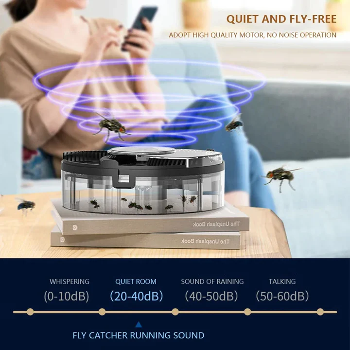 Automatischer Fliegenfänger