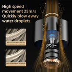 Professional Hair Dryer 2400W | Fast & Gentle for Perfect Styles