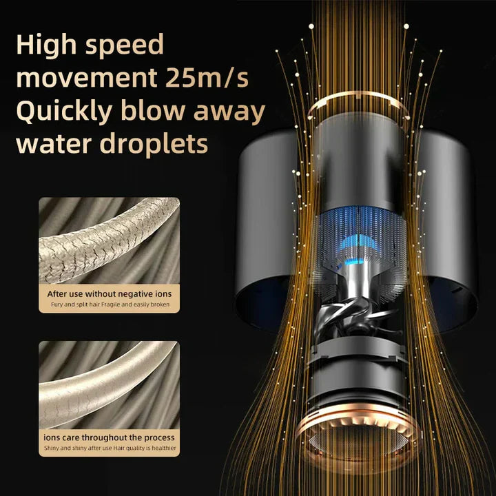 High-Performance Hair Dryer with Smart Ionic Care