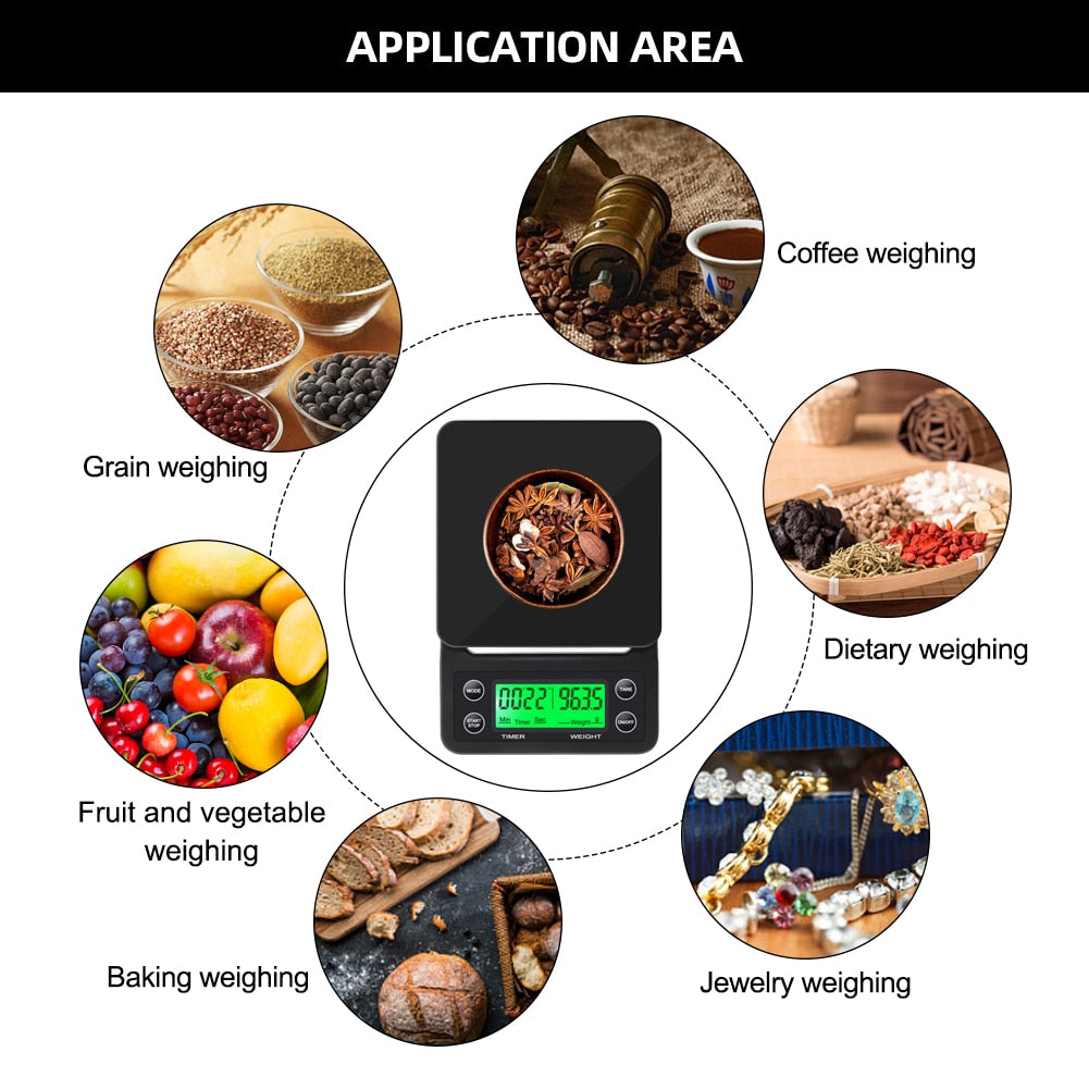 Digitale Küchenwaage mit Timer – Tragbare Kaffeewaage