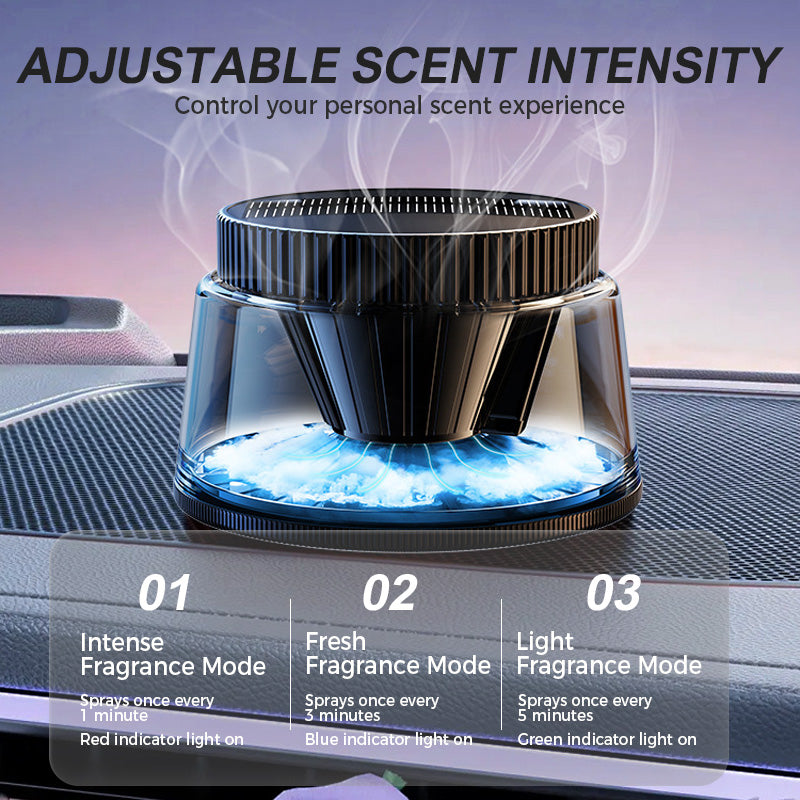 Air Enchantment – Automatic Fragrance Dispenser for Your Car