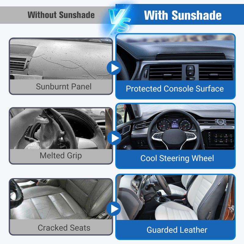 Car Sun Protection – Efficient Cooling and UV Protection