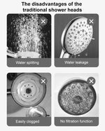 AquaRelax - Versatile Massage Shower Head for Your Home