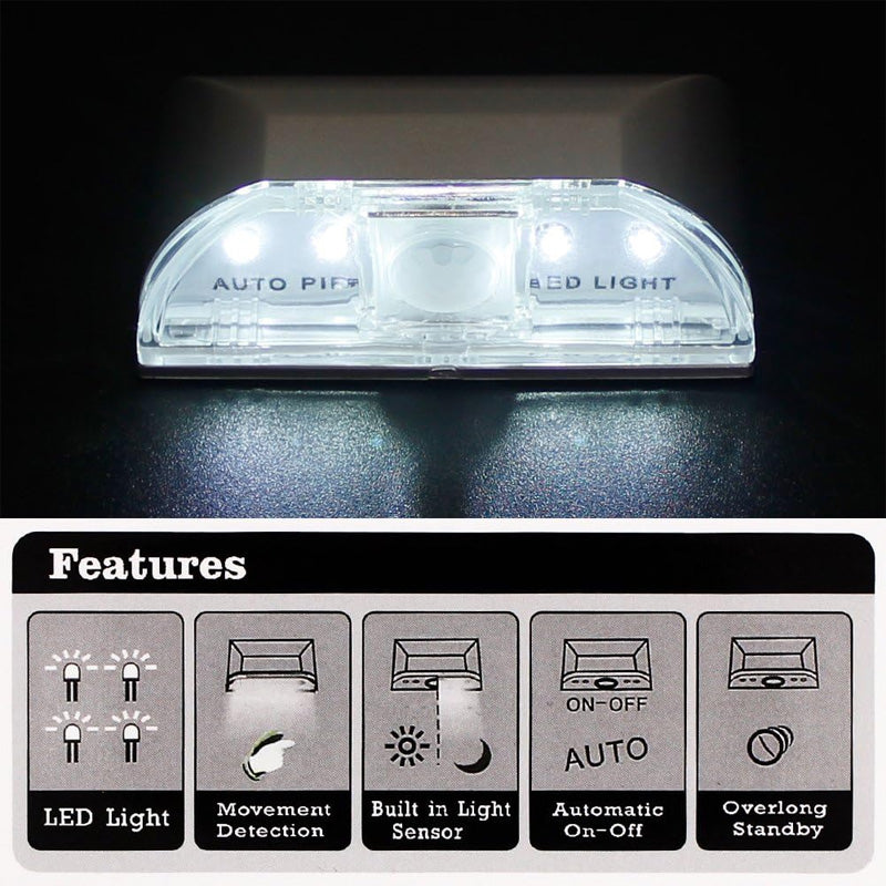 LichtSensor - Ihre Räume auf Knopfdruck erhellen