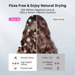 Luxury Hair Dryer with Intelligent Temperature Control
