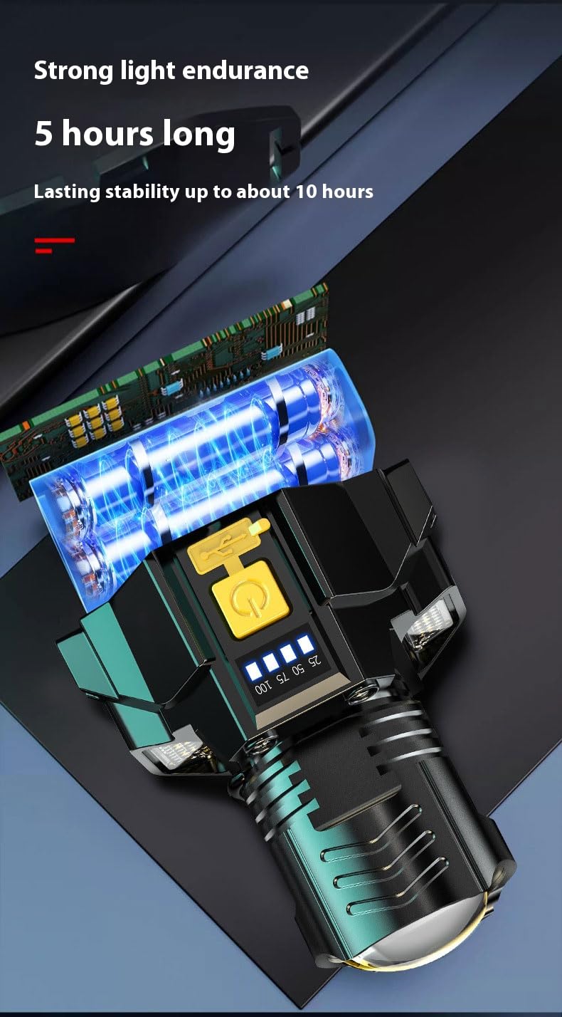 Wiederaufladbare LED-Stirnlampe mit Zoom-Funktion