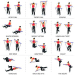 FlexiPower – Flexible Training for Any Place, Any Time