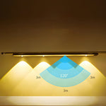 Kabelloses LED-Licht mit Bewegungsaktivierung - LightGuard