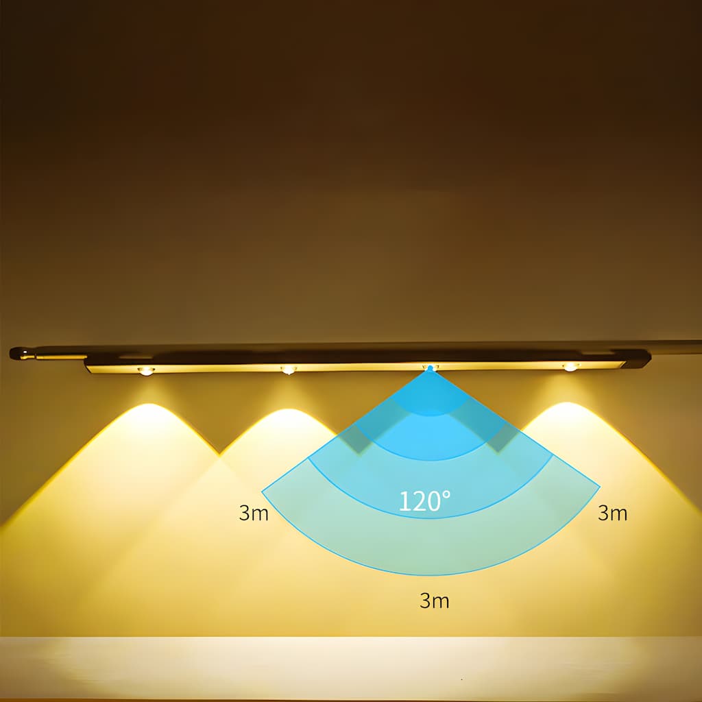 Kabelloses LED-Licht mit Bewegungsaktivierung - LightGuard