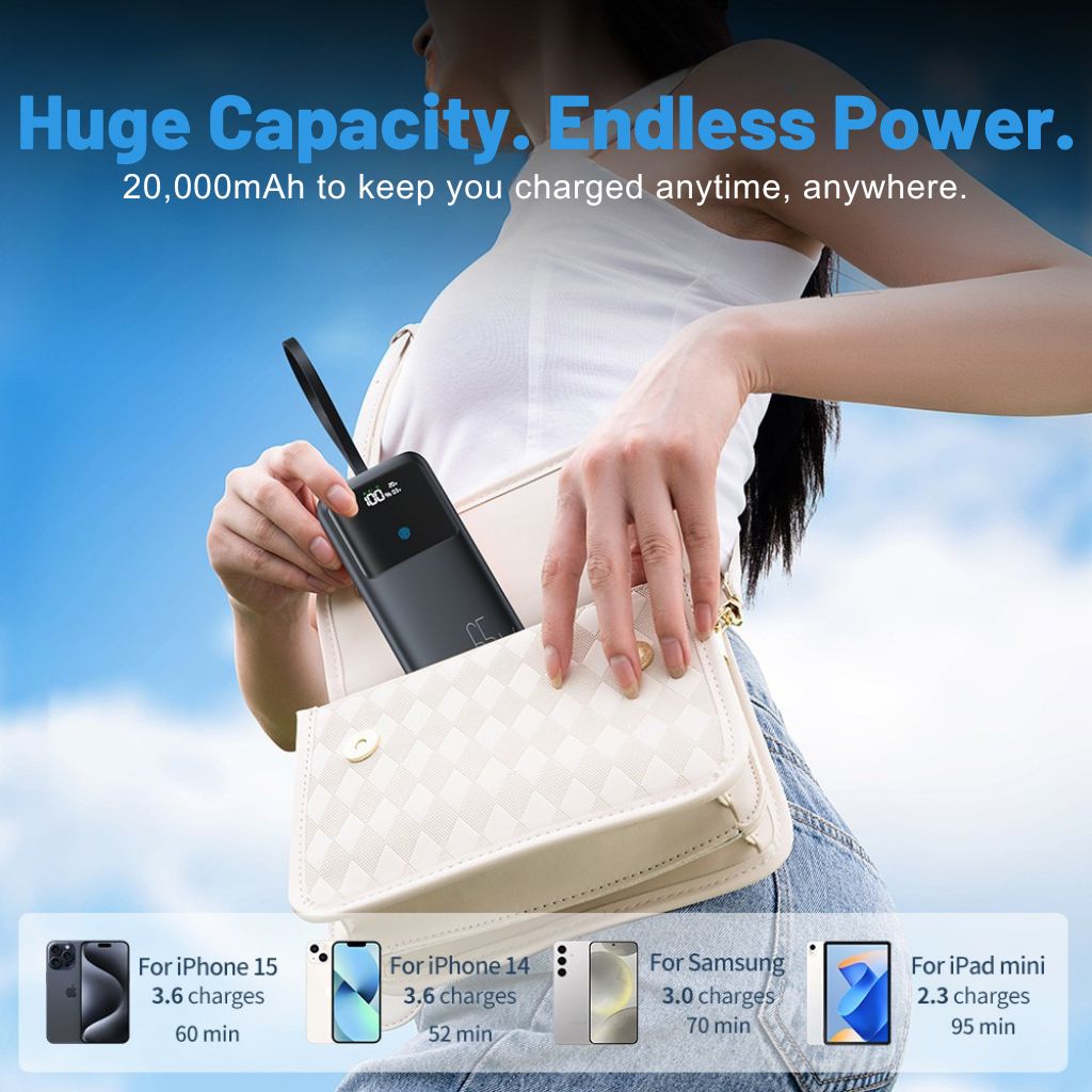 EnergieMax 65W – Intelligente Powerbank mit Touchscreen