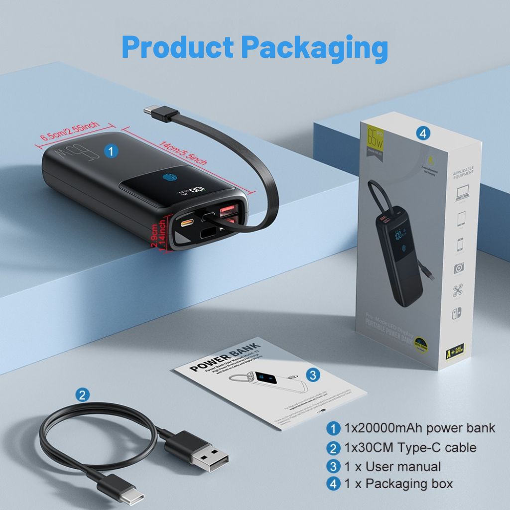 EnergieMax 65W – Intelligente Powerbank mit Touchscreen