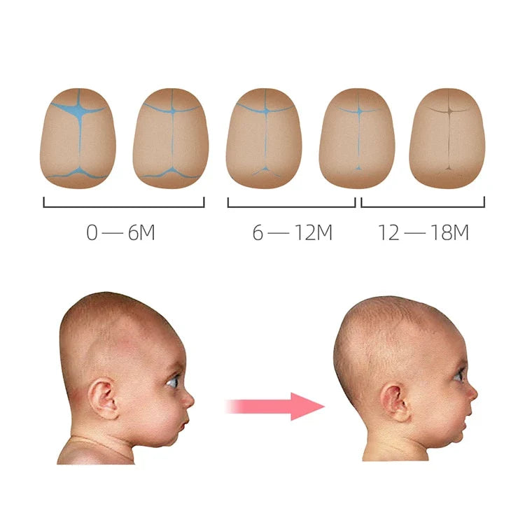 Baby-Kopfkissen für Allergiker – Hypoallergen