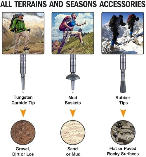 TrekMate – Versatile Hiking Pole with Integrated Emergency Kit