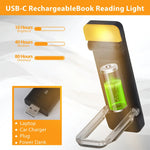Reading Light – Perfect illumination for stress-free reading