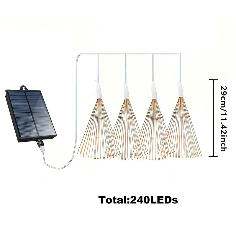 Sonnenstrahl Lichtspiele – Automatische LED Außenbeleuchtung