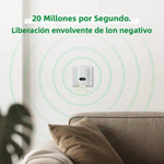 Compact Air Purifier for Fresh Air | Filterless & Quiet