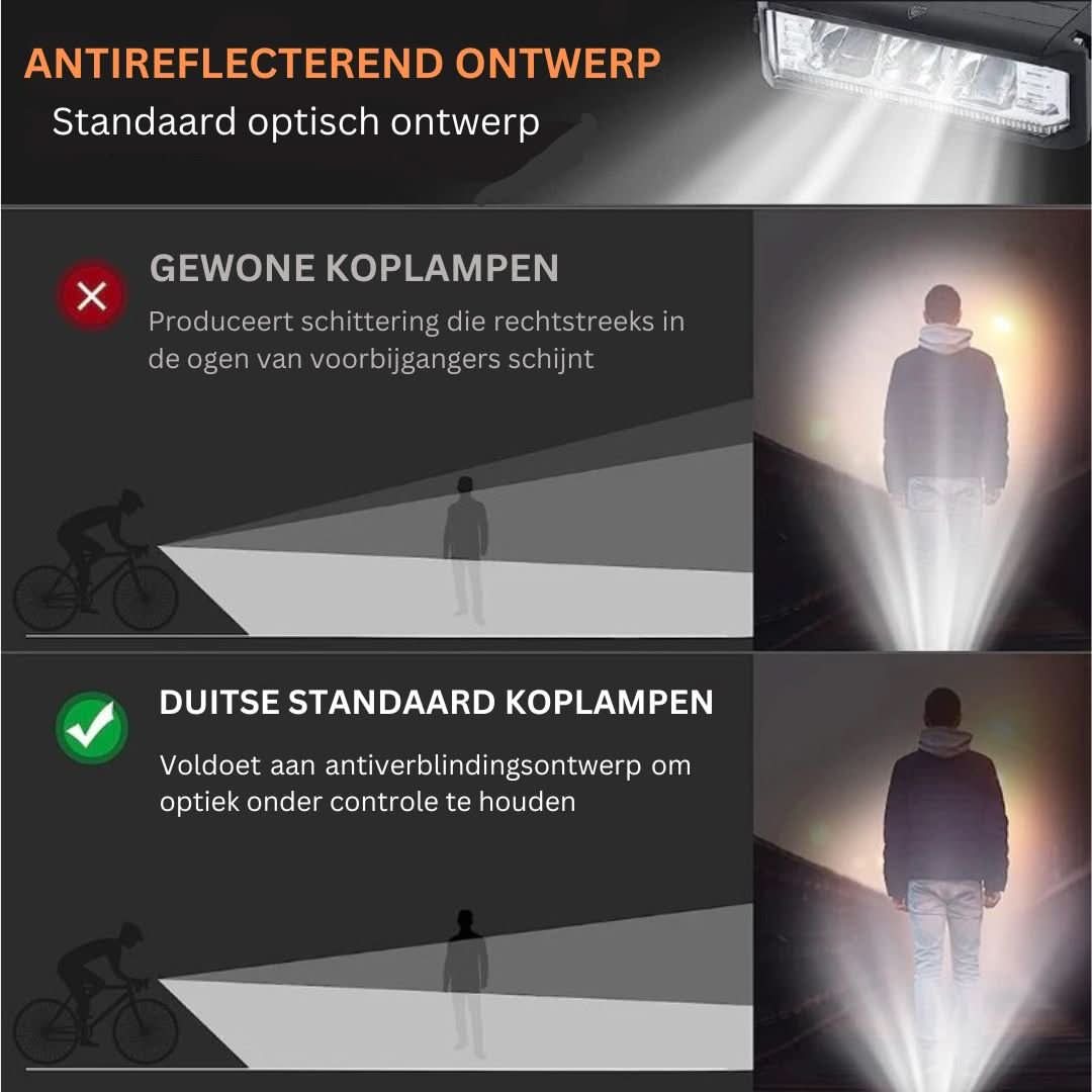 Helle Fahrradlampe mit 1400 Lumen – Wiederaufladbar und Wasserdicht