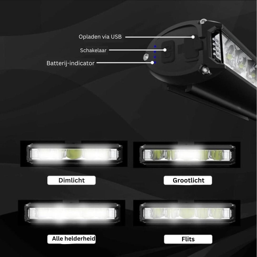 Helle Fahrradlampe mit 1400 Lumen – Wiederaufladbar und Wasserdicht