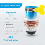 Innovativer Wasserfilter für gesunde Hygiene