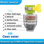 High-quality water filter attachment for clean drinking water