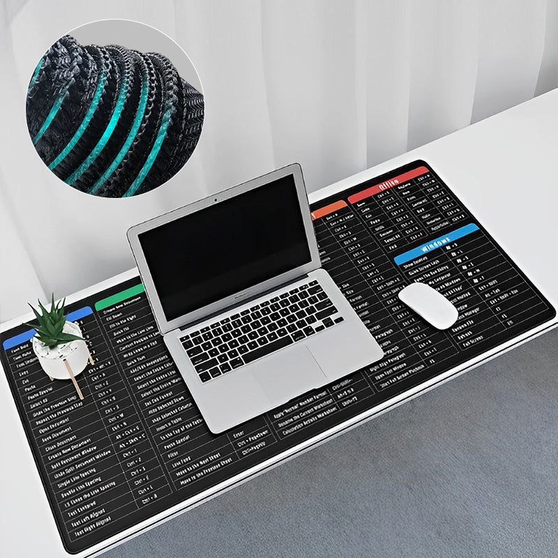 Rutschfeste Tastaturunterlage