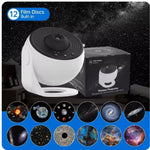 Lichttraum | Projector for Starry Worlds
