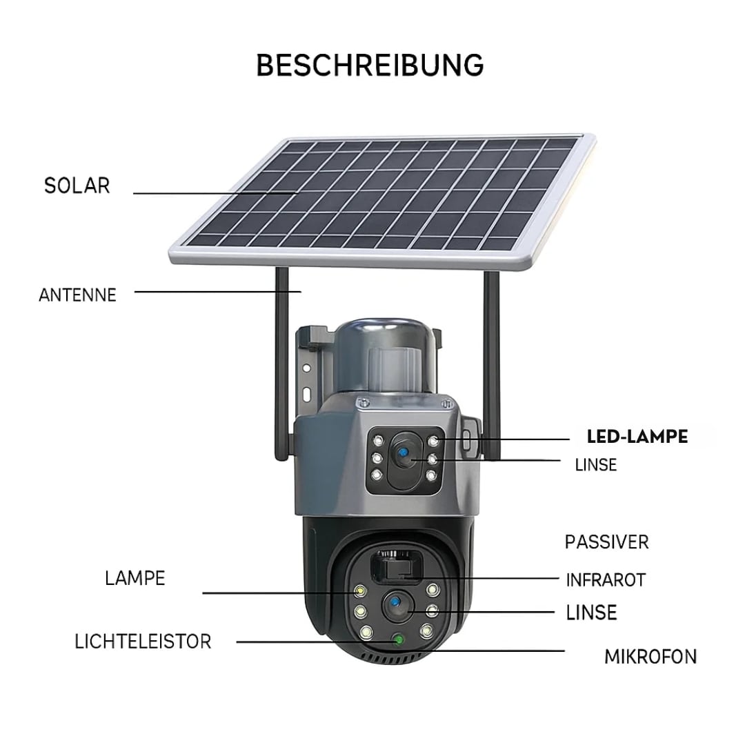 Solare WLAN Überwachungskamera für außen – GuardVision