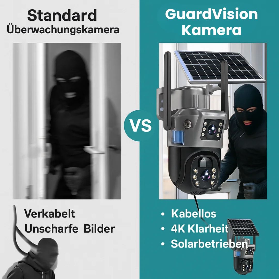 Solare WLAN Überwachungskamera für außen – GuardVision