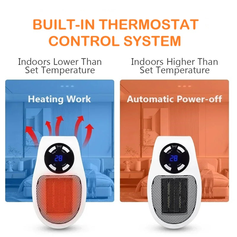 Mini Heizgerät mit LED-Anzeige und intelligenter Temperaturregelung