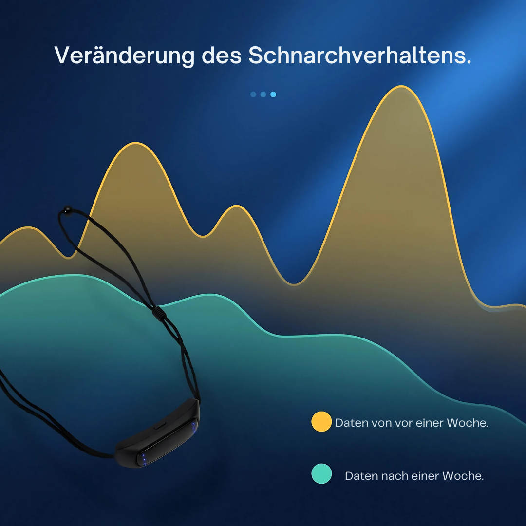 Beruhigende Anti-Schnarch-Bande für besseren Schlaf