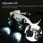 LED-Brillenlupe – Freihändige Vergrößerung für Präzisionsarbeiten