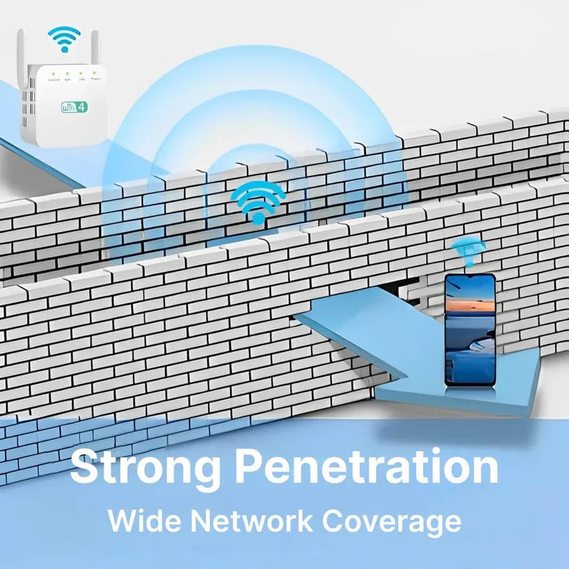 Zuverlässiger WLAN-Repeater für weite Reichweite