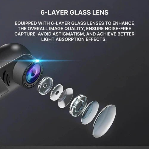 Voll HD Auto-Dashcam mit Bewegungsmelder und Parkmodus