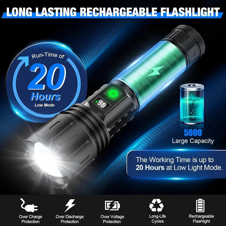 Wiederaufladbare LED-Taschenlampe mit vielseitigen Lichtmodi