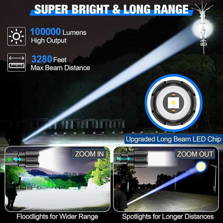 Wiederaufladbare LED-Taschenlampe mit vielseitigen Lichtmodi