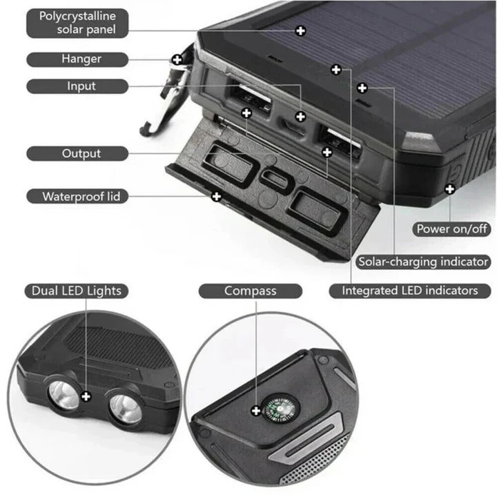 Solarbetriebene Powerbank mit 30.000mAh für unterwegs