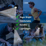 Wiederaufladbare LED Stirnlampe mit Zoomfunktion