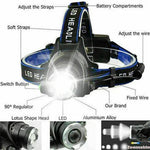 Wiederaufladbare LED Stirnlampe mit Zoomfunktion
