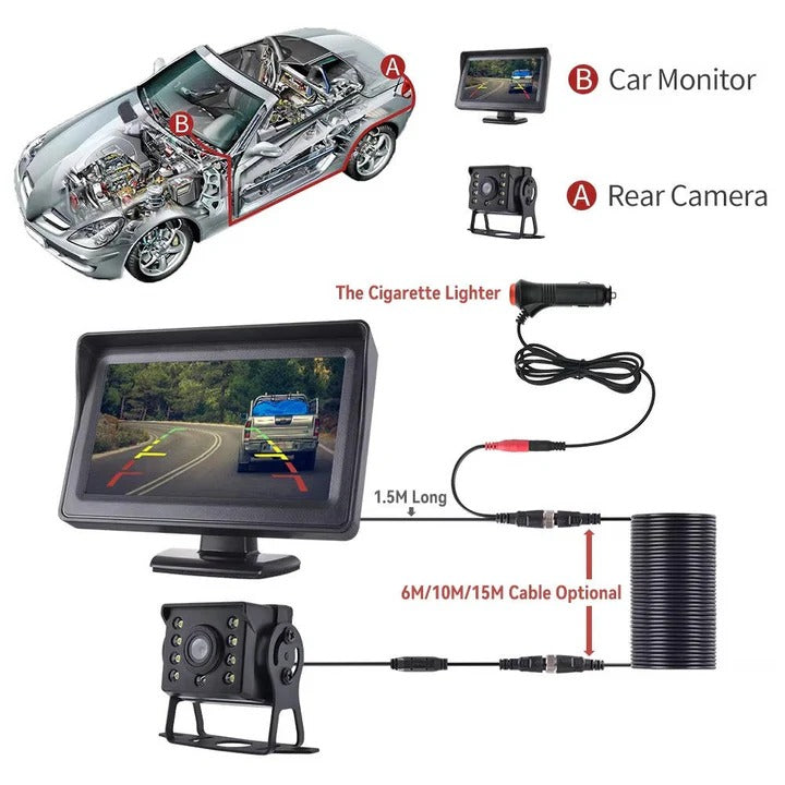 Kabelloses Rückfahrkamera- und Monitor-System für Fahrzeuge