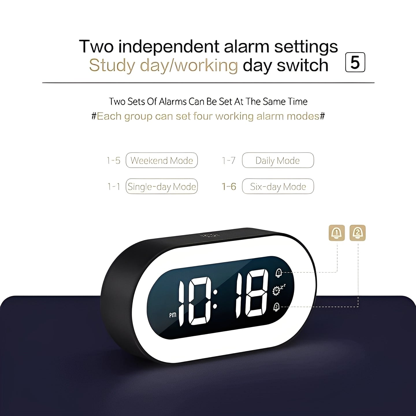 Digitaler Wecker mit Dimmbarem LED-Licht und USB-C-Ladefunktion