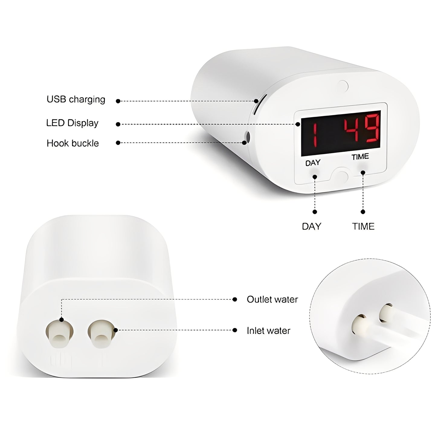Intelligenter Bewässerungstimer mit LCD-Anzeige und USB-Ladung