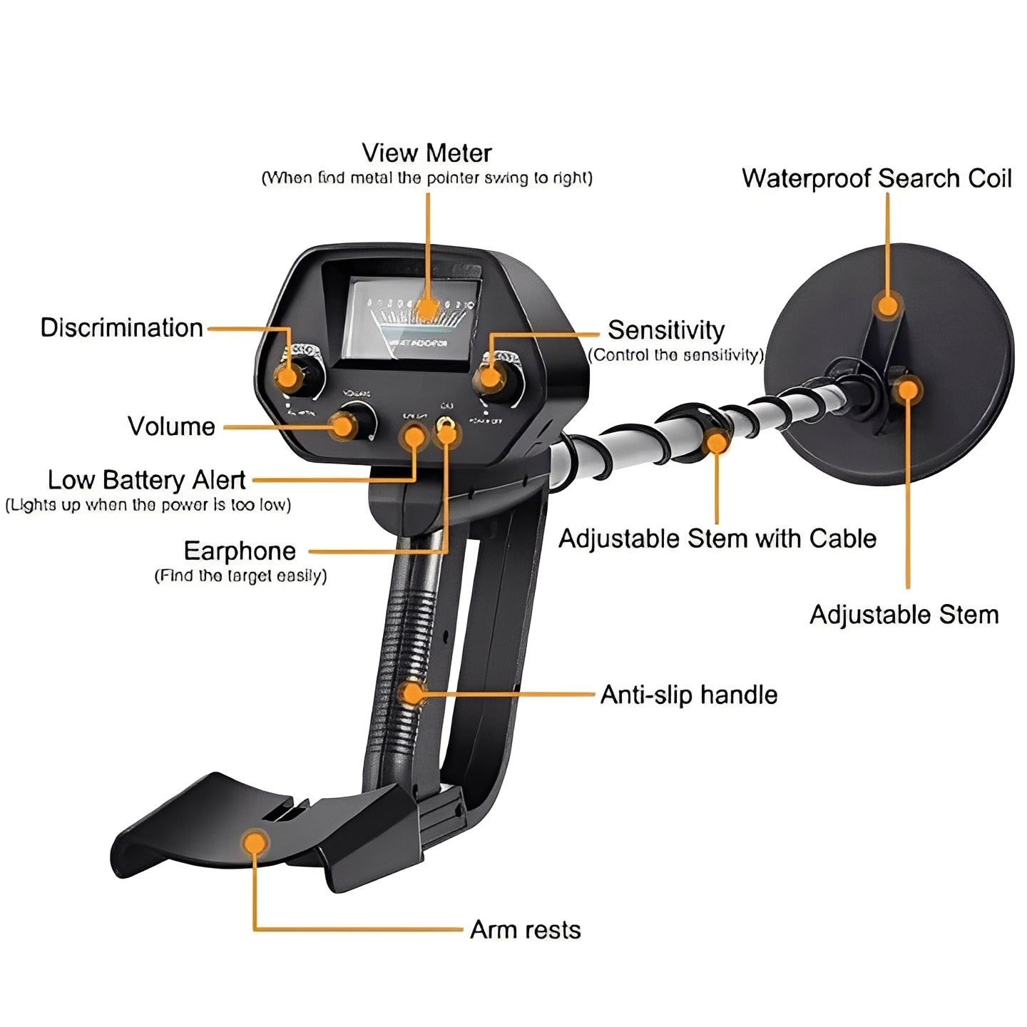 Metallsucher mit LCD-Anzeige und verstellbarem Griff