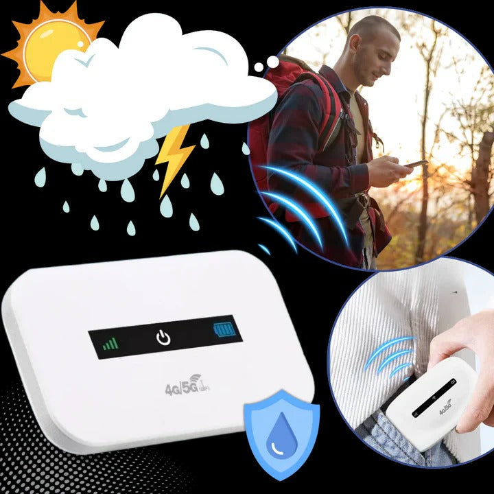 Mobiler 4G LTE WLAN-Router mit SIM-Kartensteckplatz