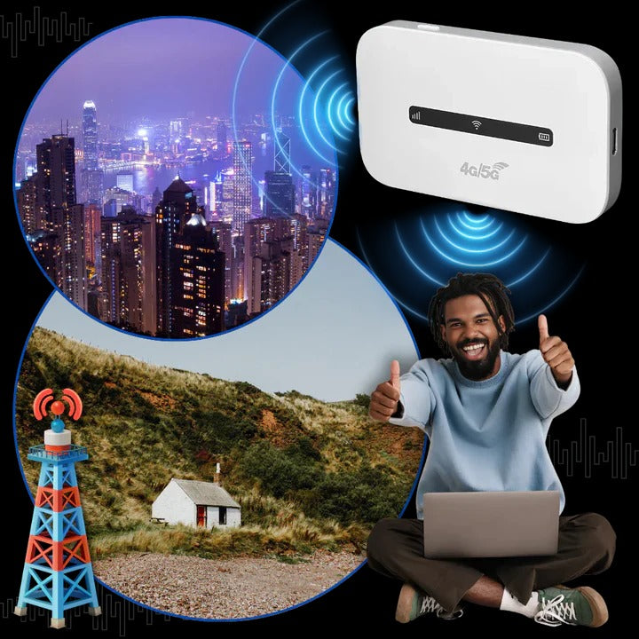 Mobiler 4G LTE WLAN-Router mit SIM-Karten-Slot